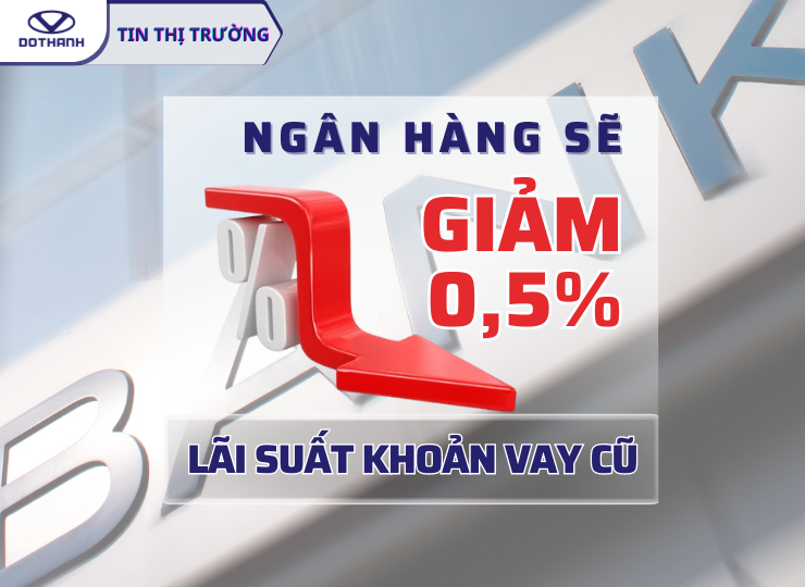 Ngân hàng sẽ giảm 0,5% lãi suất khoản vay cũ