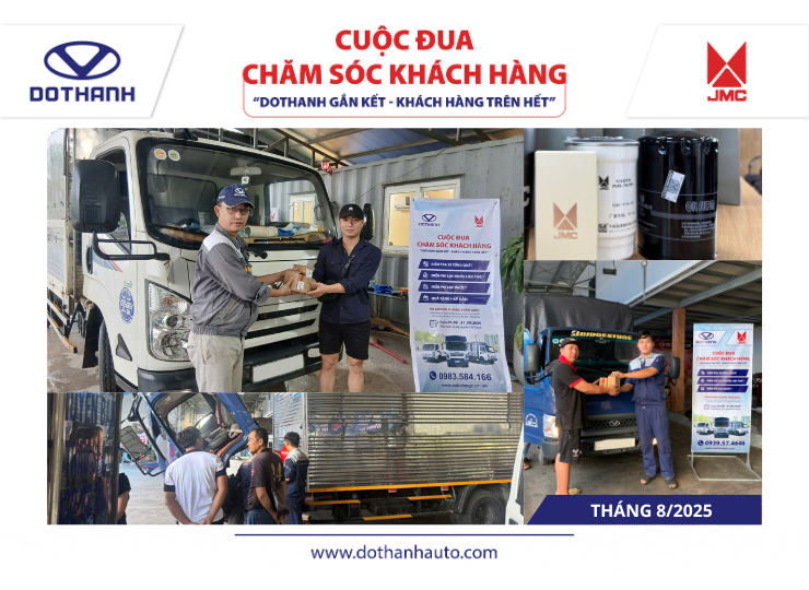 [TOÀN QUỐC] TỔNG KẾT CUỘC ĐUA CHĂM SÓC KHÁCH HÀNG T8.2025 | Khách lẻ DOTHANH IZ