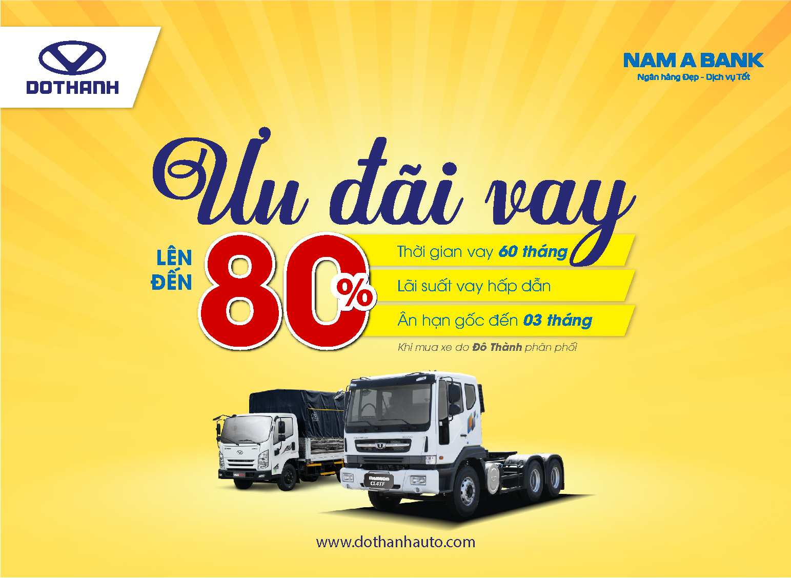 ƯU ĐÃI VAY MUA XE TẠI ĐẠI LÝ DOTHANH AUTO TỪ NAM A BANK 