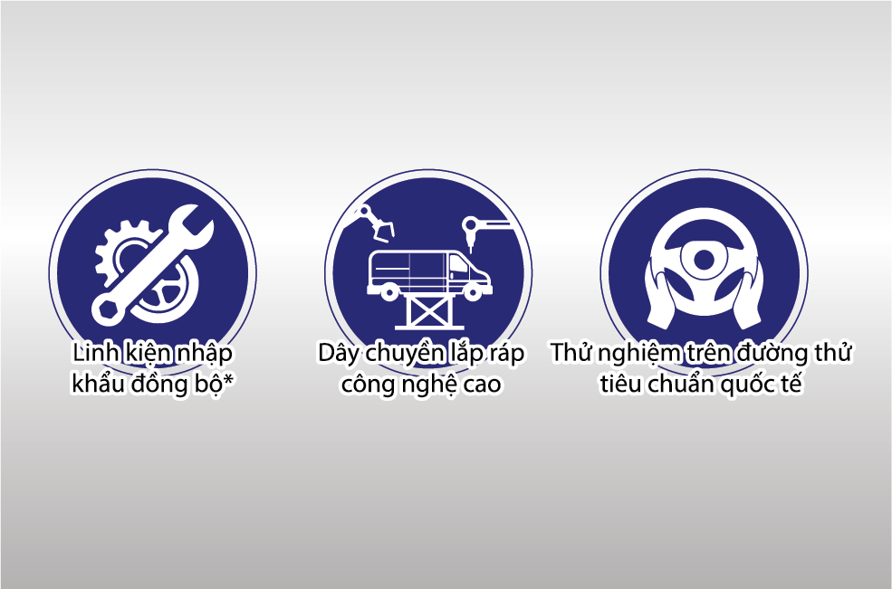 Lắp ráp và kiểm định nghiêm ngặt