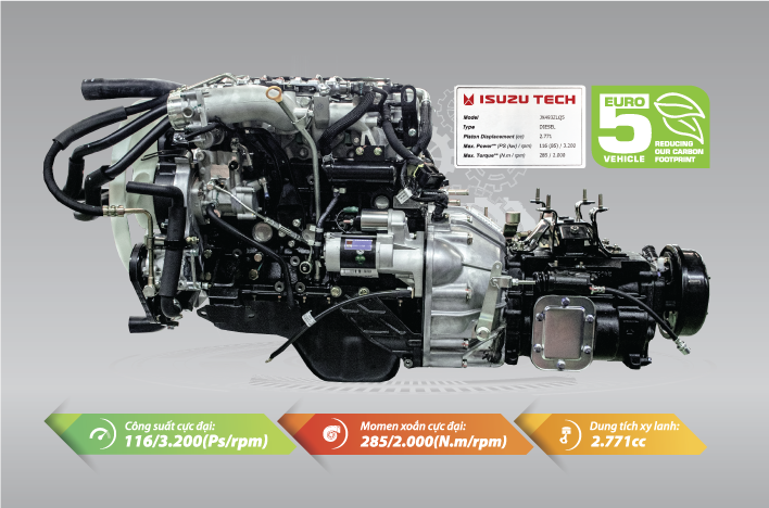 JX493ZLQ5 Engine (Euro 5) with Japanese technology and Gearbox