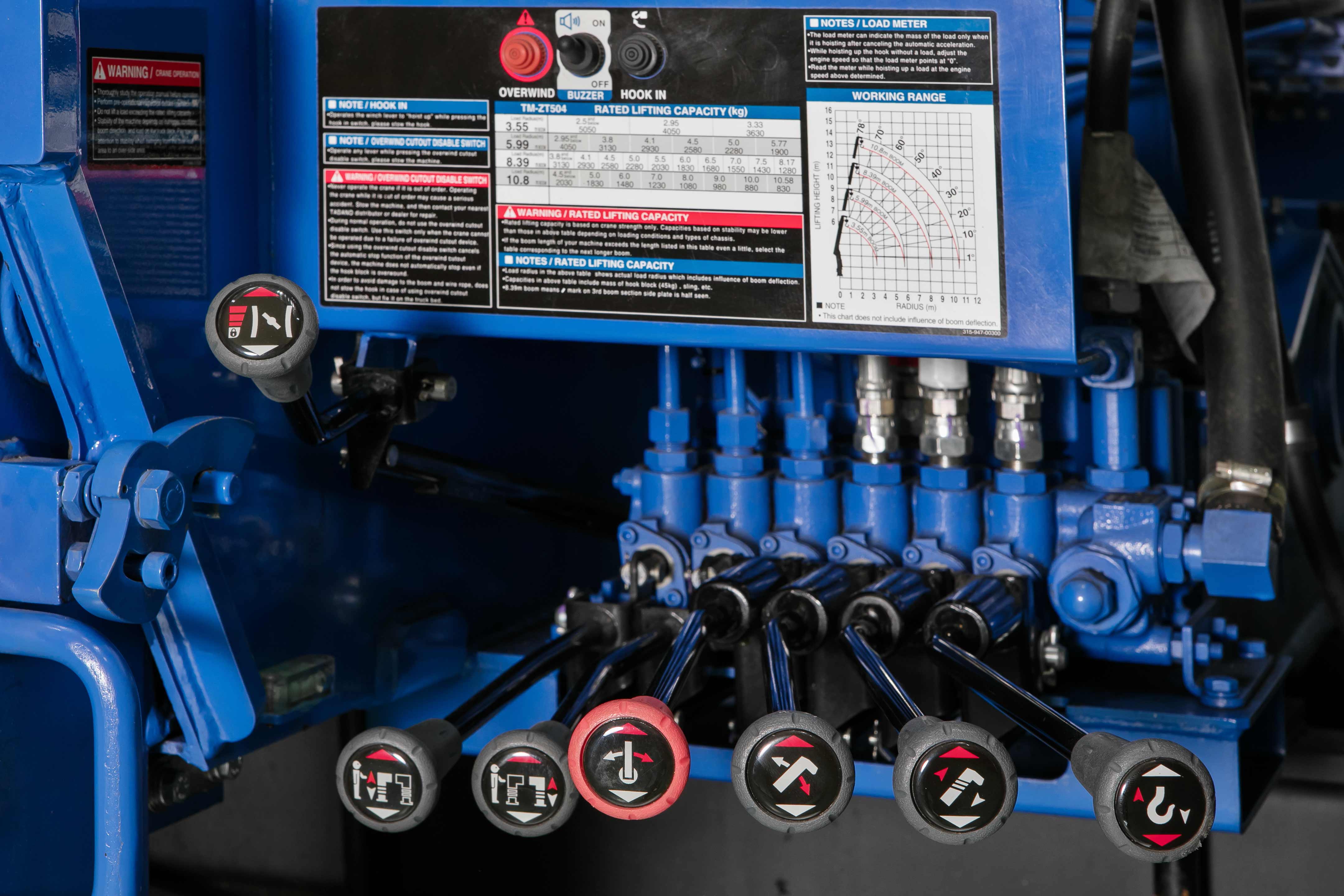 Bộ điều khiển các chế độ của cần cẩu